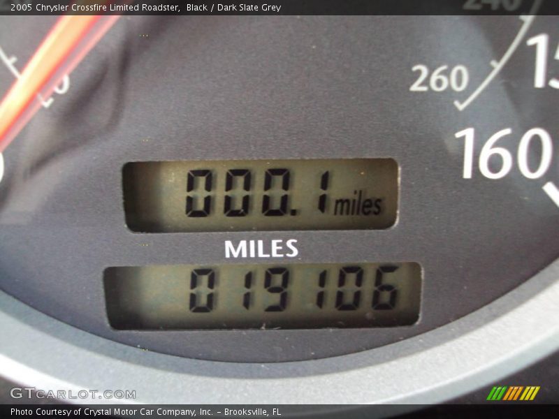 Black / Dark Slate Grey 2005 Chrysler Crossfire Limited Roadster