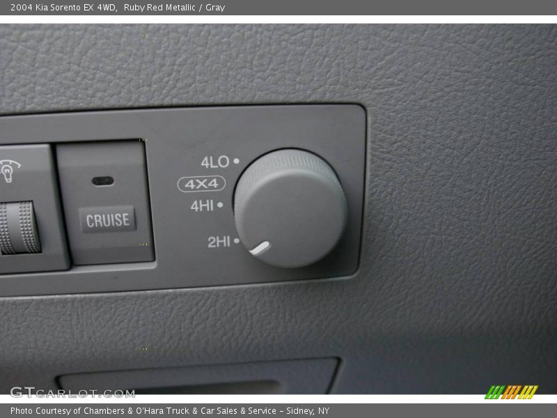 Ruby Red Metallic / Gray 2004 Kia Sorento EX 4WD