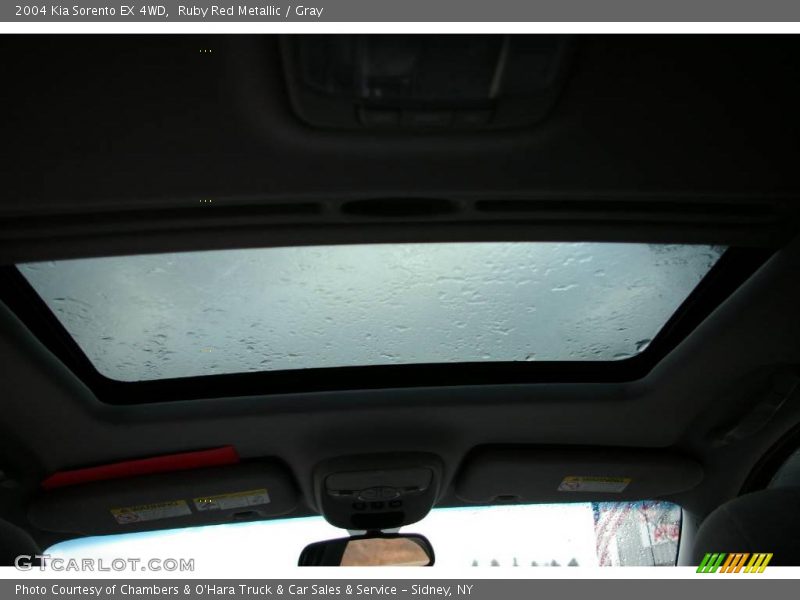 Ruby Red Metallic / Gray 2004 Kia Sorento EX 4WD