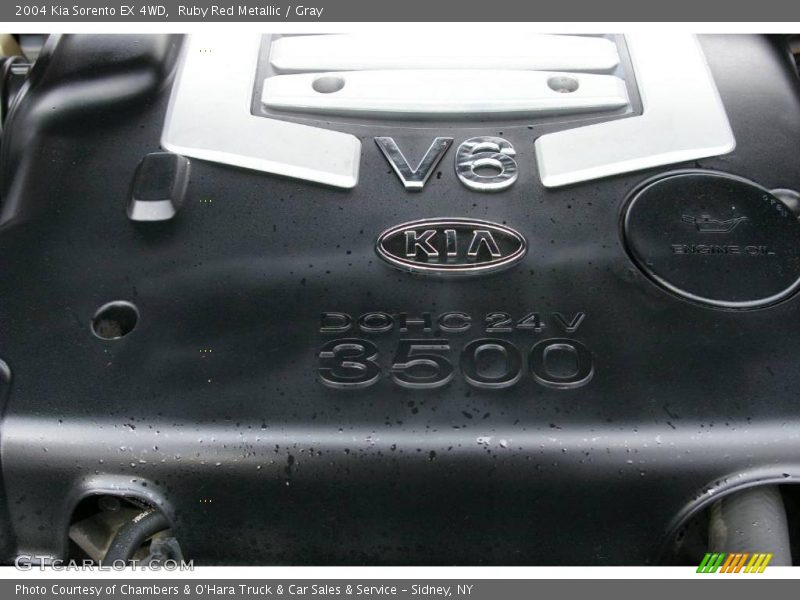 Ruby Red Metallic / Gray 2004 Kia Sorento EX 4WD
