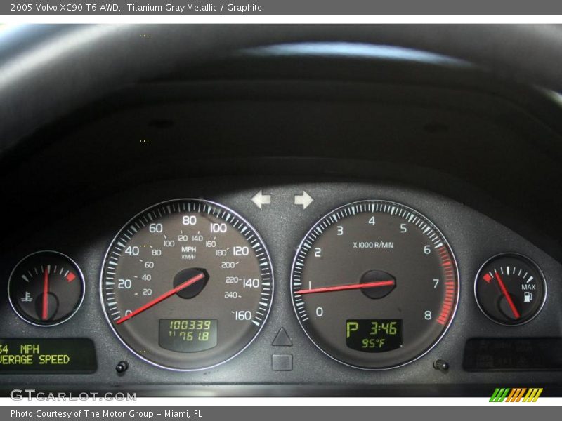 Titanium Gray Metallic / Graphite 2005 Volvo XC90 T6 AWD