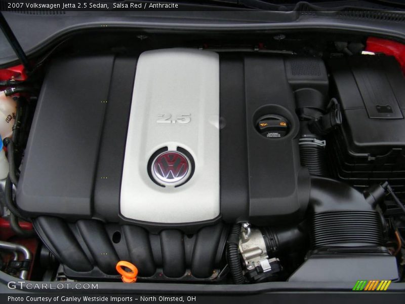 Salsa Red / Anthracite 2007 Volkswagen Jetta 2.5 Sedan