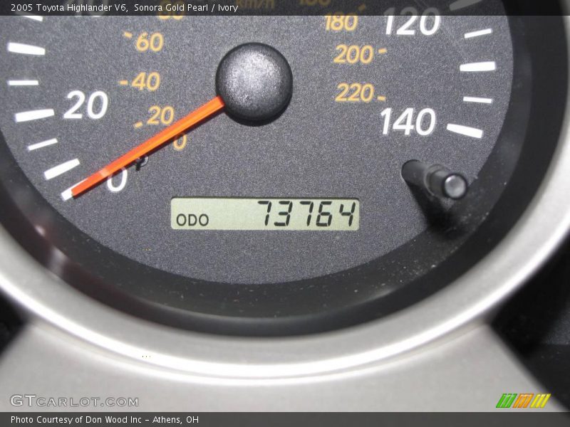 Sonora Gold Pearl / Ivory 2005 Toyota Highlander V6
