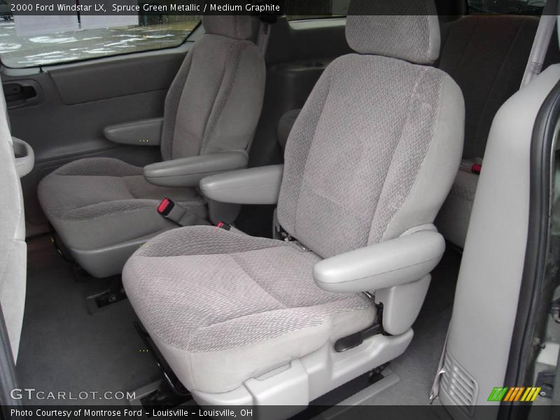 Spruce Green Metallic / Medium Graphite 2000 Ford Windstar LX