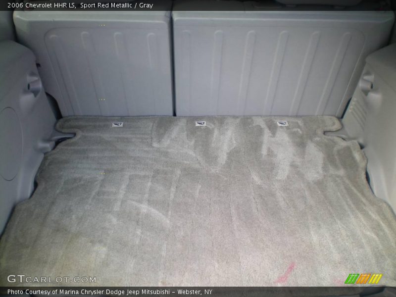 Sport Red Metallic / Gray 2006 Chevrolet HHR LS