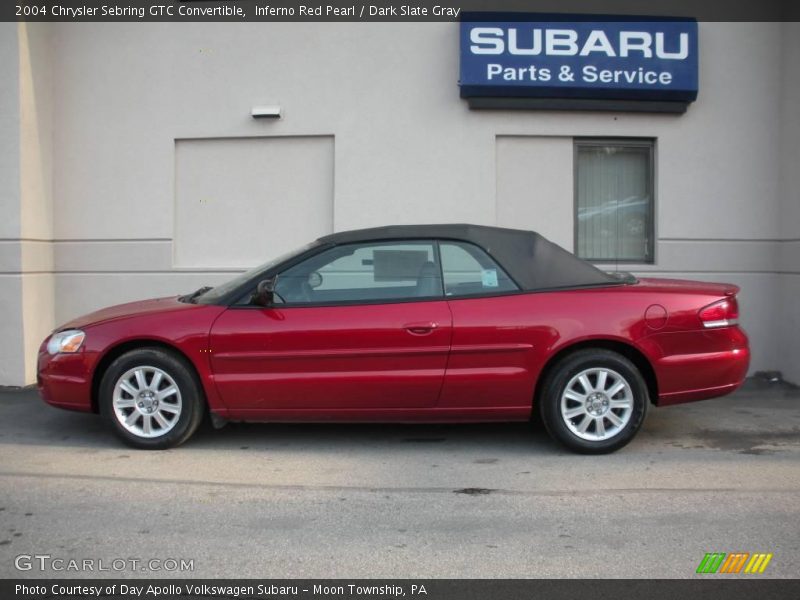 Inferno Red Pearl / Dark Slate Gray 2004 Chrysler Sebring GTC Convertible
