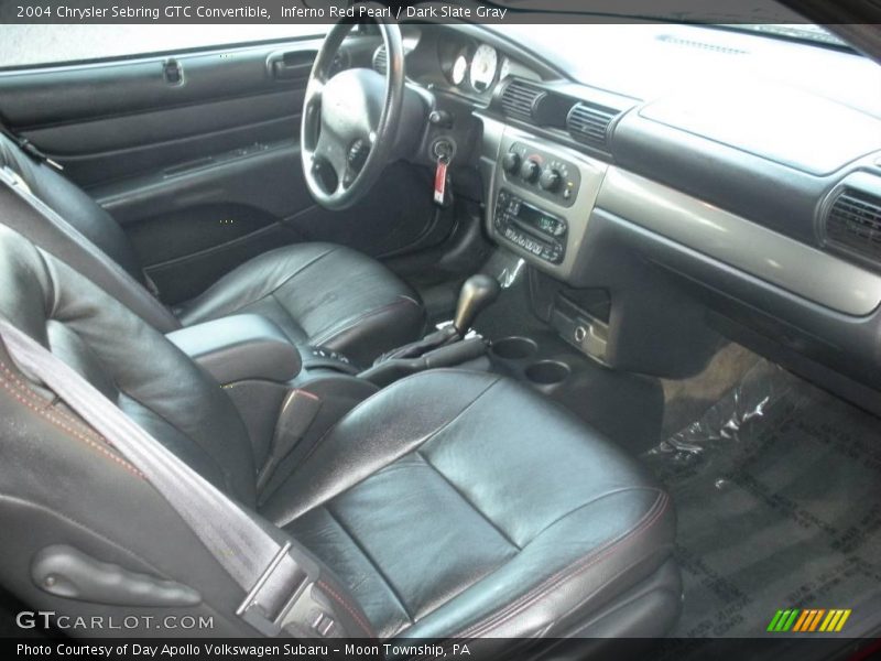 Inferno Red Pearl / Dark Slate Gray 2004 Chrysler Sebring GTC Convertible