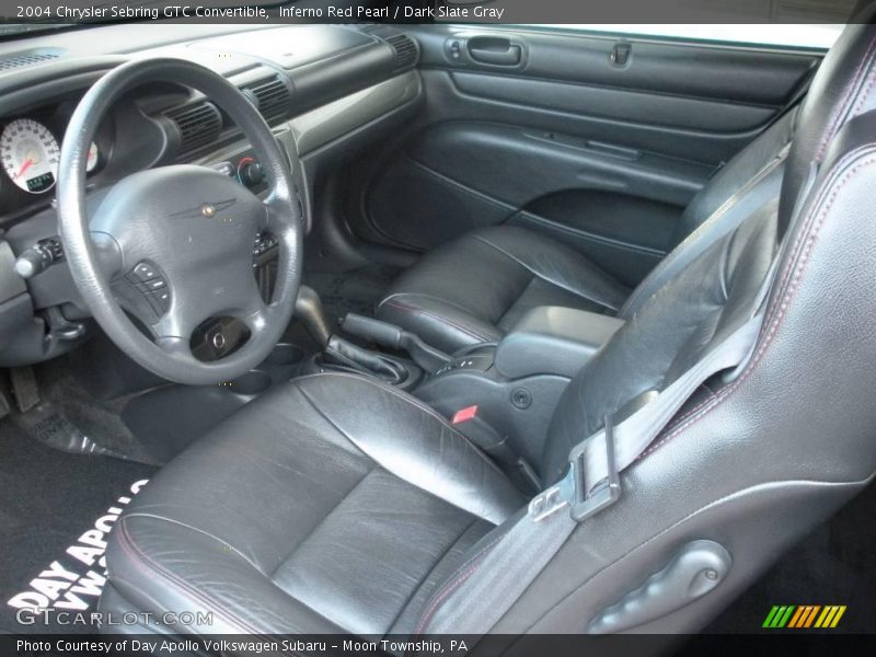 Inferno Red Pearl / Dark Slate Gray 2004 Chrysler Sebring GTC Convertible