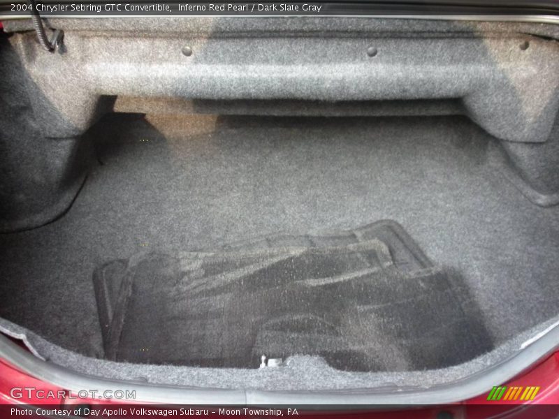 Inferno Red Pearl / Dark Slate Gray 2004 Chrysler Sebring GTC Convertible