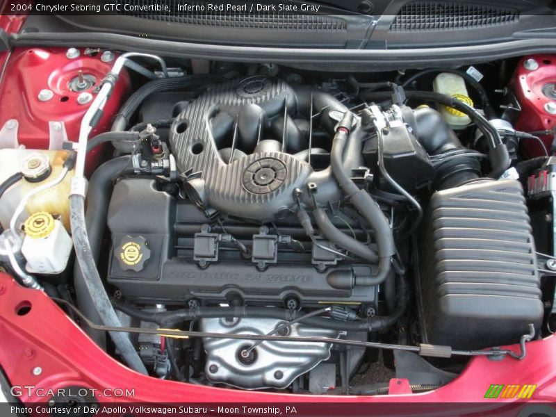 Inferno Red Pearl / Dark Slate Gray 2004 Chrysler Sebring GTC Convertible