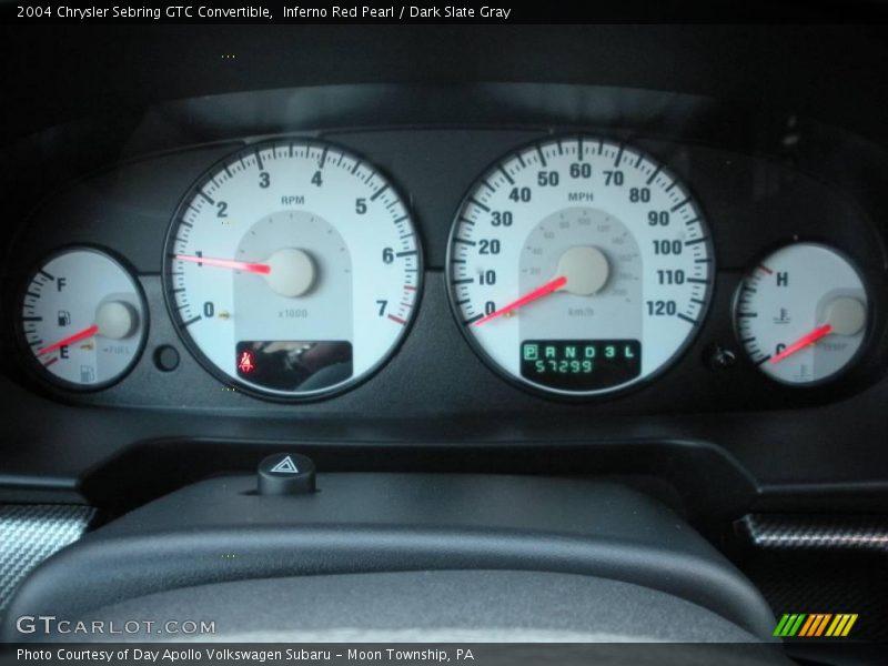 Inferno Red Pearl / Dark Slate Gray 2004 Chrysler Sebring GTC Convertible