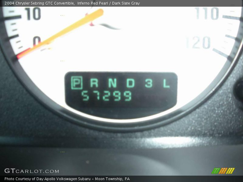 Inferno Red Pearl / Dark Slate Gray 2004 Chrysler Sebring GTC Convertible
