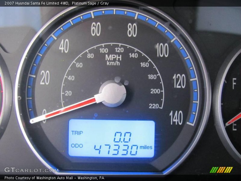 Platinum Sage / Gray 2007 Hyundai Santa Fe Limited 4WD