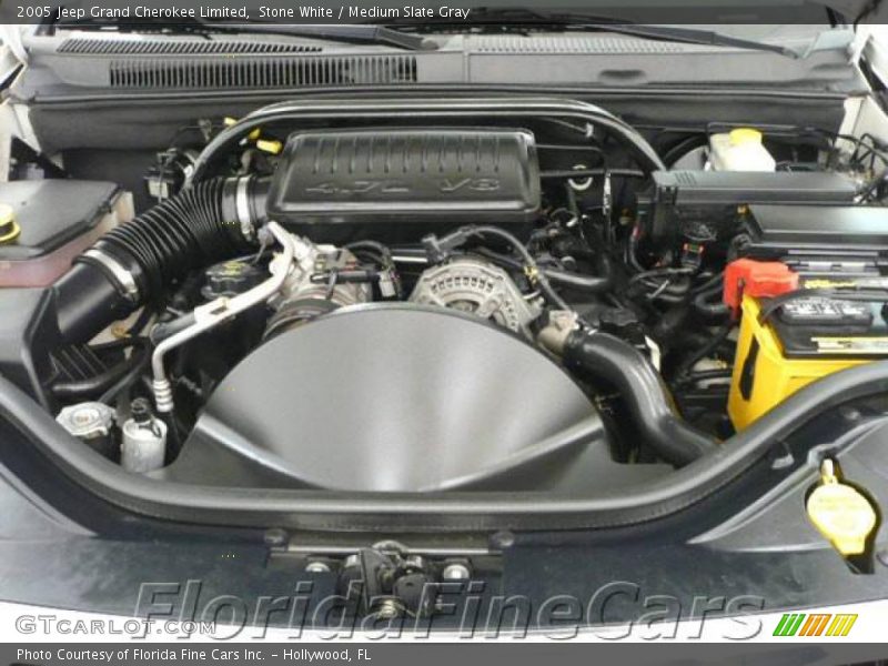 Stone White / Medium Slate Gray 2005 Jeep Grand Cherokee Limited