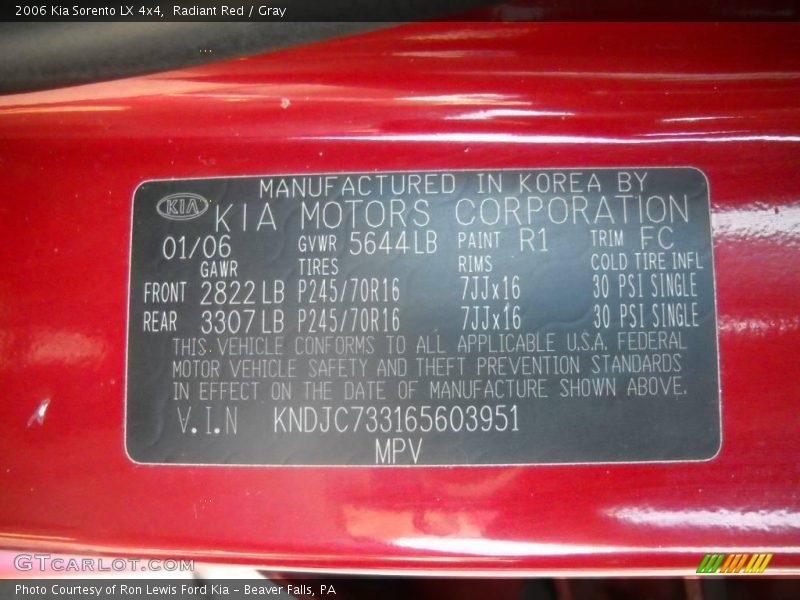 Radiant Red / Gray 2006 Kia Sorento LX 4x4