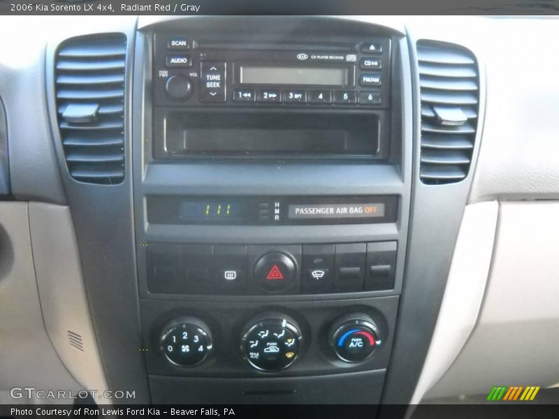 Radiant Red / Gray 2006 Kia Sorento LX 4x4