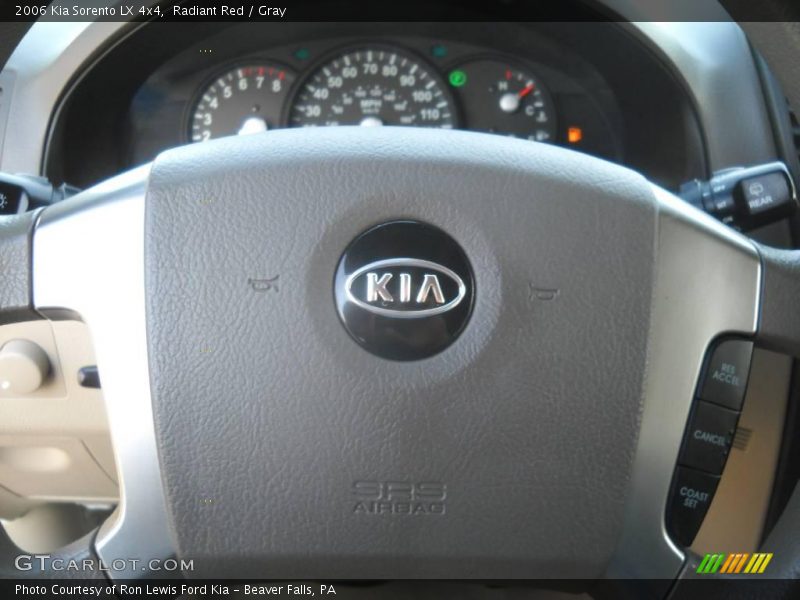 Radiant Red / Gray 2006 Kia Sorento LX 4x4