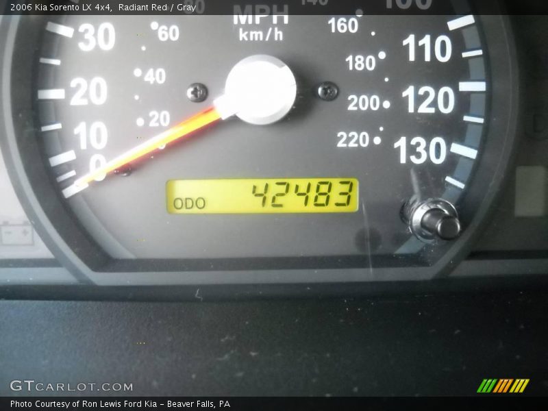Radiant Red / Gray 2006 Kia Sorento LX 4x4