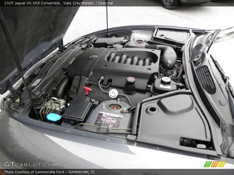 Slate Grey Metallic / Charcoal 2005 Jaguar XK XK8 Convertible