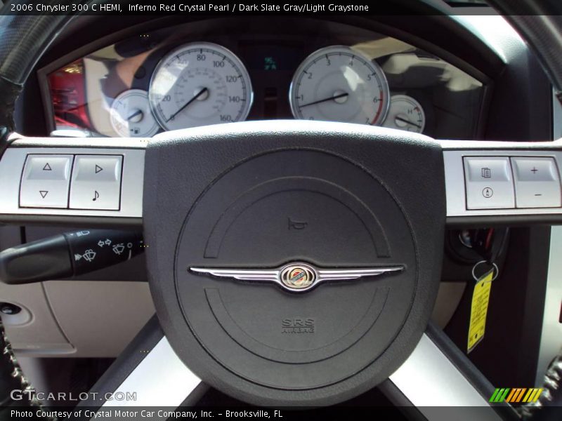 Inferno Red Crystal Pearl / Dark Slate Gray/Light Graystone 2006 Chrysler 300 C HEMI