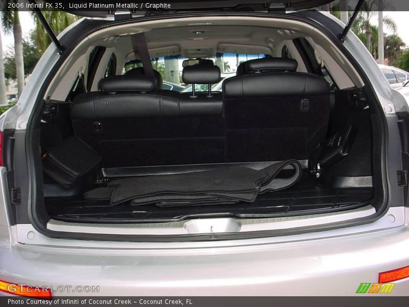 Liquid Platinum Metallic / Graphite 2006 Infiniti FX 35