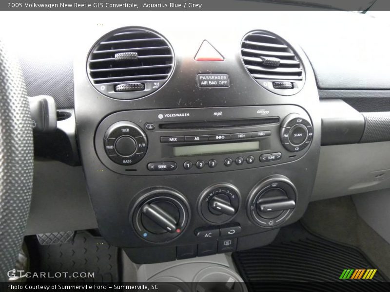 Aquarius Blue / Grey 2005 Volkswagen New Beetle GLS Convertible