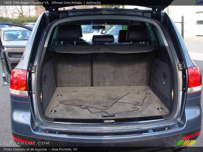 Offroad Grey Metallic / Anthracite 2005 Volkswagen Touareg V8
