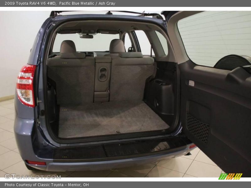 Pacific Blue Metallic / Ash Gray 2009 Toyota RAV4 V6 4WD