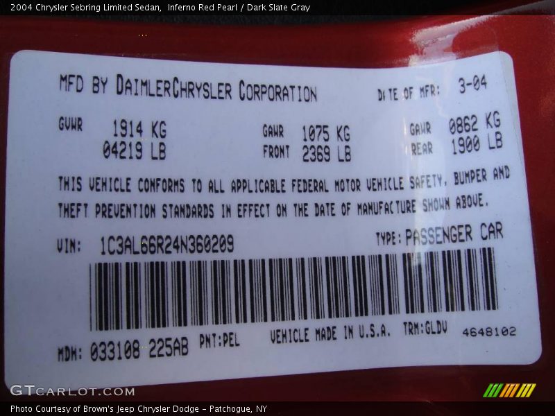 Inferno Red Pearl / Dark Slate Gray 2004 Chrysler Sebring Limited Sedan