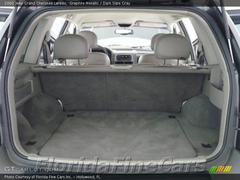 Graphite Metallic / Dark Slate Gray 2002 Jeep Grand Cherokee Laredo