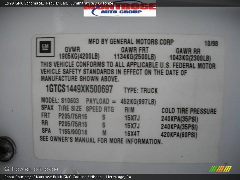 Summit White / Graphite 1999 GMC Sonoma SLS Regular Cab