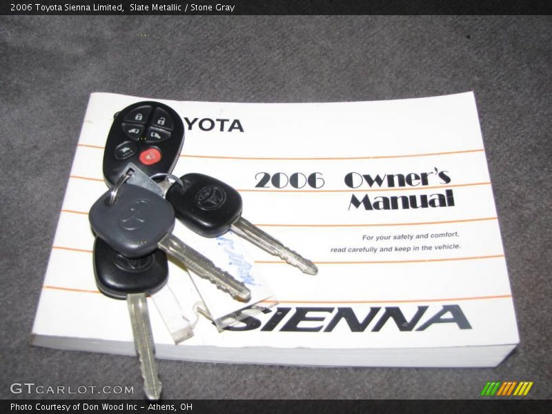 Slate Metallic / Stone Gray 2006 Toyota Sienna Limited