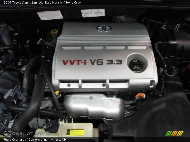 Slate Metallic / Stone Gray 2006 Toyota Sienna Limited
