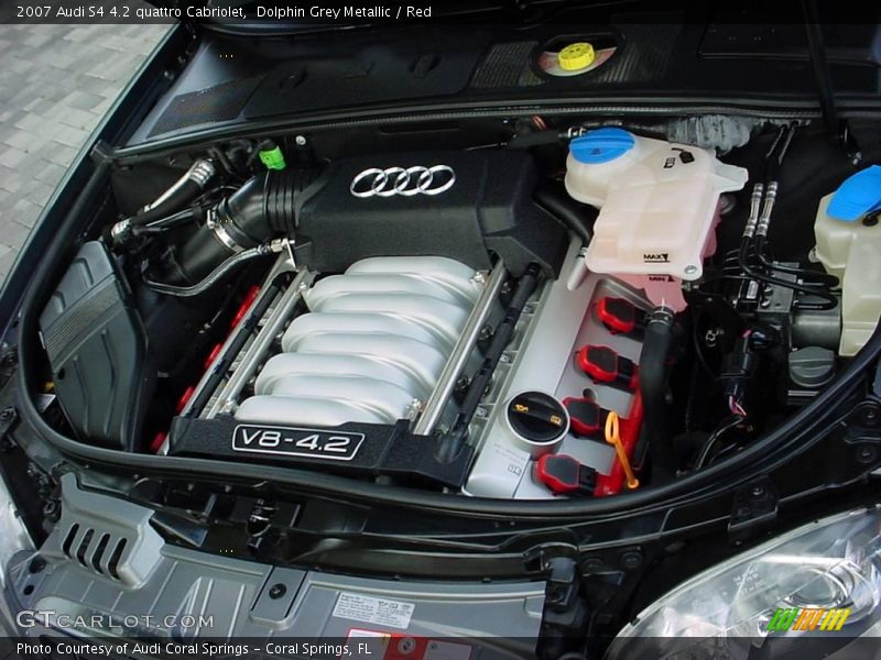 Dolphin Grey Metallic / Red 2007 Audi S4 4.2 quattro Cabriolet