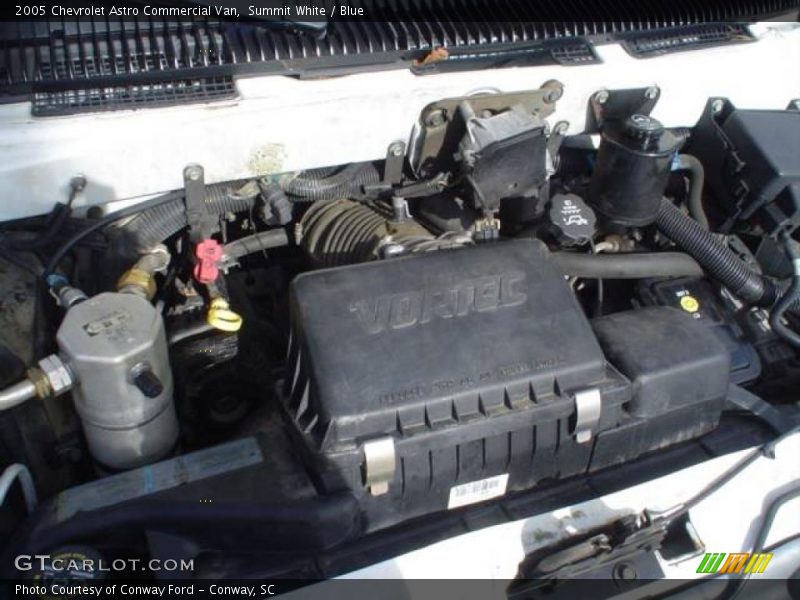 Summit White / Blue 2005 Chevrolet Astro Commercial Van