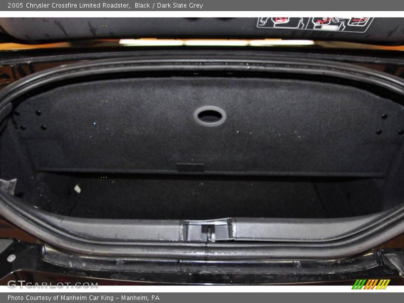 Black / Dark Slate Grey 2005 Chrysler Crossfire Limited Roadster