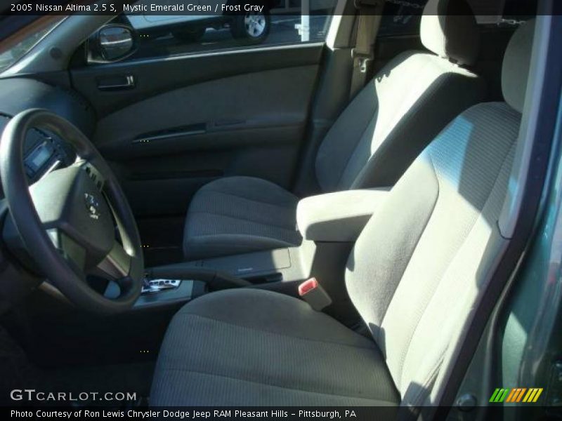 Mystic Emerald Green / Frost Gray 2005 Nissan Altima 2.5 S