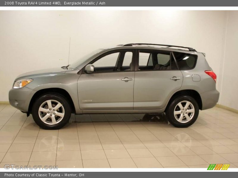 Everglade Metallic / Ash 2008 Toyota RAV4 Limited 4WD
