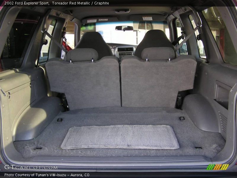 Toreador Red Metallic / Graphite 2002 Ford Explorer Sport