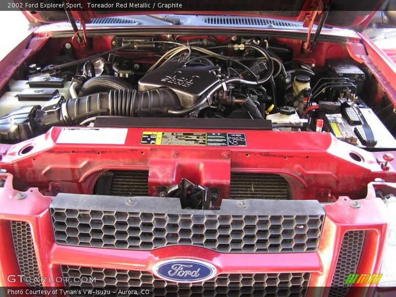 Toreador Red Metallic / Graphite 2002 Ford Explorer Sport