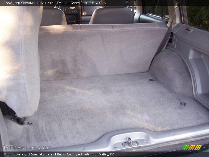 Emerald Green Pearl / Mist Gray 1998 Jeep Cherokee Classic 4x4