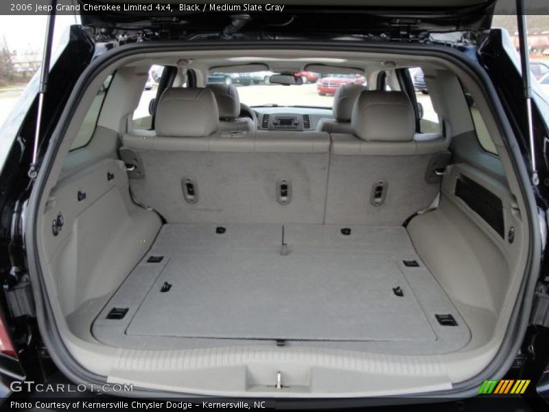 Black / Medium Slate Gray 2006 Jeep Grand Cherokee Limited 4x4