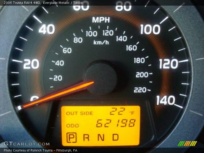 Everglade Metallic / Taupe 2006 Toyota RAV4 4WD