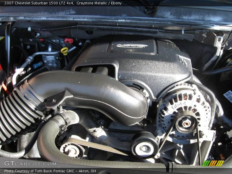 Graystone Metallic / Ebony 2007 Chevrolet Suburban 1500 LTZ 4x4