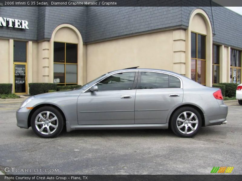 Diamond Graphite Metallic / Graphite 2006 Infiniti G 35 Sedan