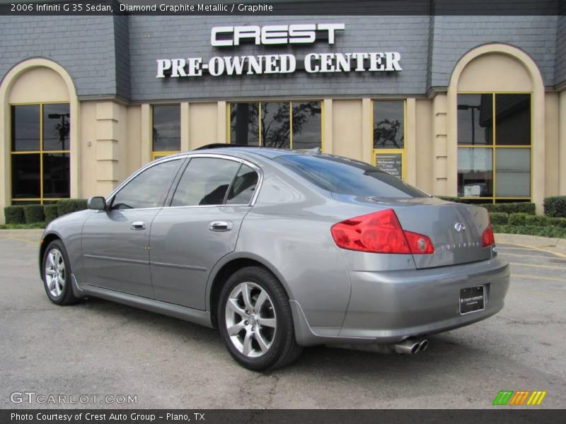 Diamond Graphite Metallic / Graphite 2006 Infiniti G 35 Sedan