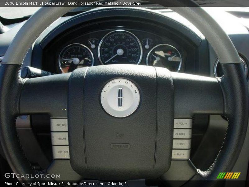 Dark Toreador Red Metallic / Dove Grey 2006 Lincoln Mark LT SuperCrew