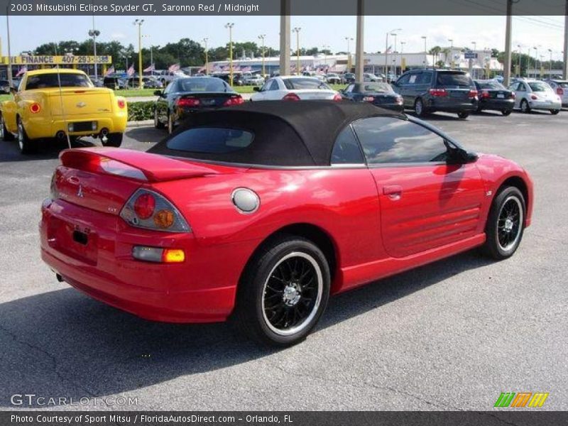 Saronno Red / Midnight 2003 Mitsubishi Eclipse Spyder GT