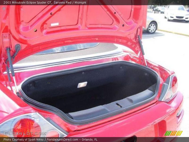 Saronno Red / Midnight 2003 Mitsubishi Eclipse Spyder GT