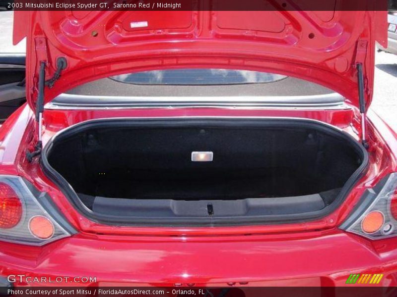 Saronno Red / Midnight 2003 Mitsubishi Eclipse Spyder GT